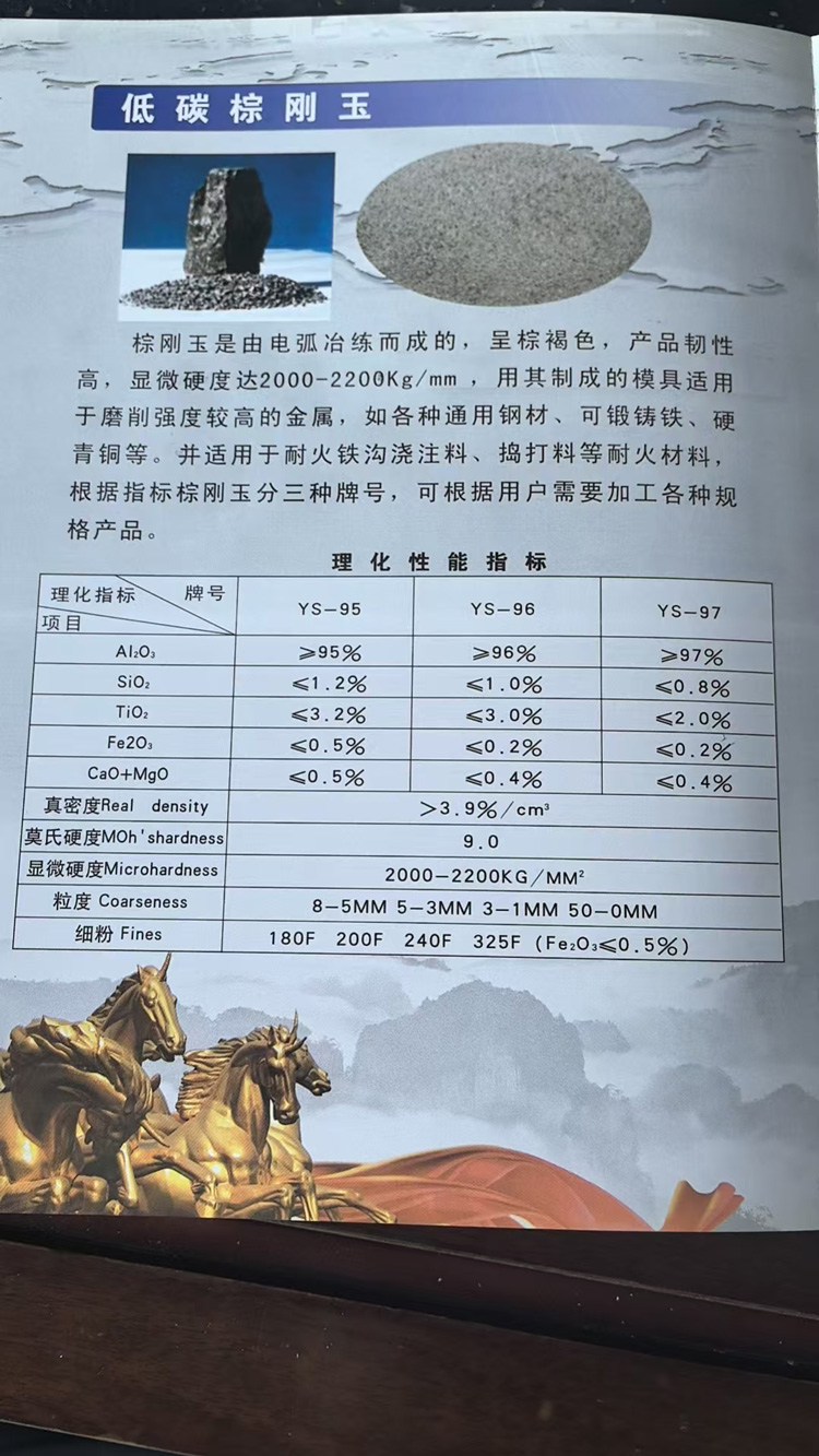 是白刚玉产品介绍